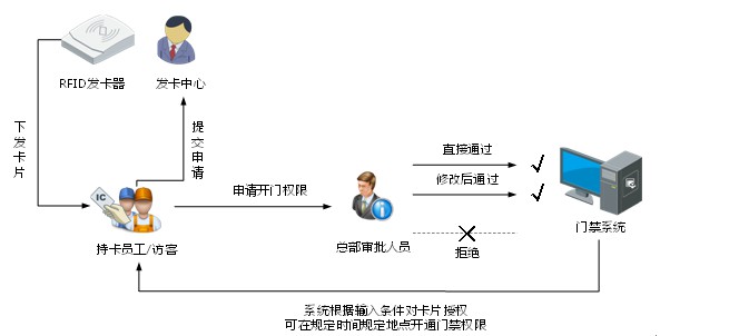 湖南喬生科技有限公司,污染水體還原,鵝特色產(chǎn)業(yè)化,高新技術(shù)研發(fā),新能源產(chǎn)品銷售,科技信息咨詢服務(wù)