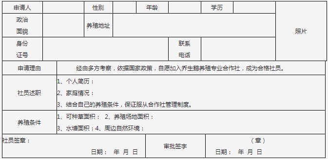 湖南喬生科技有限公司,污染水體還原,鵝特色產業(yè)化,高新技術研發(fā),新能源產品銷售,科技信息咨詢服務